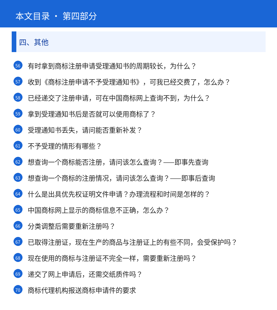 商标注册申请常见问题70问|同企 TONGQI.COM